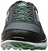 adidas Women's W Adizero Sport III Golf Shoe