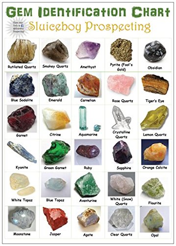 Sluiceboy Prospecting Gem Mining Rough Stone Mix Gemstone Paydirt - 5 lb Gem Bag - Mining Paydirt Guaranteed Gemstones - Gift WRAP Available Idea - Thumbnail 2
