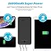 TECNICPRO Portable Charger P26 26800mAh External Battery 5.8A Output 3-Port Power Bank Dual Input (Micro and USB C) for iPhone, iPad Samsung Galaxy, Android Smart Devices and More (Black)