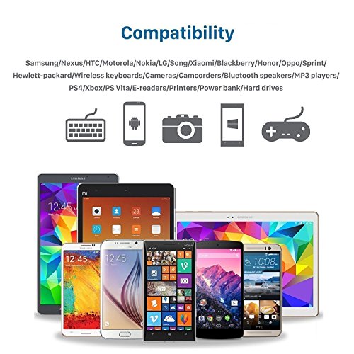 SunCable Short Micro USB Cable, [3Pack 12 Inch/30CM] Nylon Braided High Speed [Fast Charger] Android Charger Cables for Galaxy S7/S6/S5,Note 5/4/3,HTC,LG,Nexus Sony and more (3pc Black) - Thumbnail 6