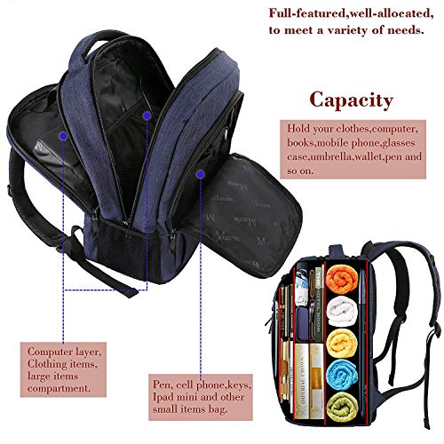 Laptop Backpack with USB Charging Port,Slim Travel Backpack with Laptop