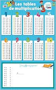Poster Les Tables De Multiplication 3133097352053 Amazon