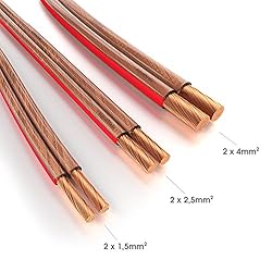 KabelDirekt – Pure Copper Stereo Audio Speaker