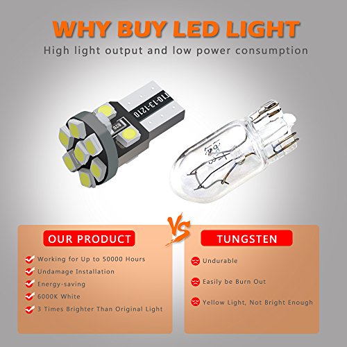 Car Led Light Bulbs, WSIIROON Super Bright Led Bulbs for Car Interior Dome Map Door Courtesy License Plate Trunk Lights, Compact Wedge T10 194 168 2825 W5W 175 158, White(10 Pack)
