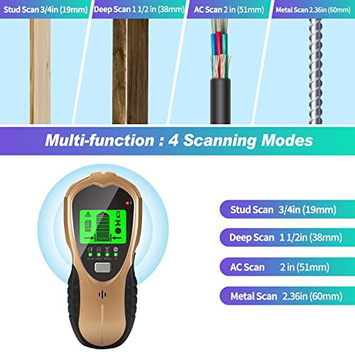 Stud Finder Wall Scanner with CenterFind Technology Large Digital
