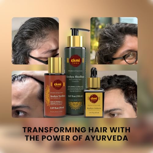 Hair Growth Combo With Natural DHT Blockers & Ayurvedic Herbs- Redensyl, Amla, Bhringraj, Castor, Rosemary. Sulfate & Paraben Free Hair Thickening Shampoo
