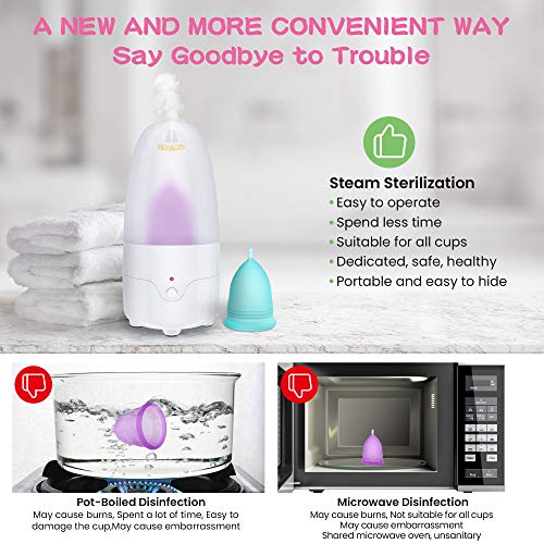 Menstrual Cup Kit, YTYOMUR Menstrual Cup Set with Two Reusble Period Cups, Compact Design - Easy to Hide to Avoid Embarrassment, Travel Friendly