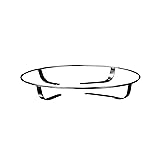 Scanstrut Radar Guard - Raymarine 4KW Radome