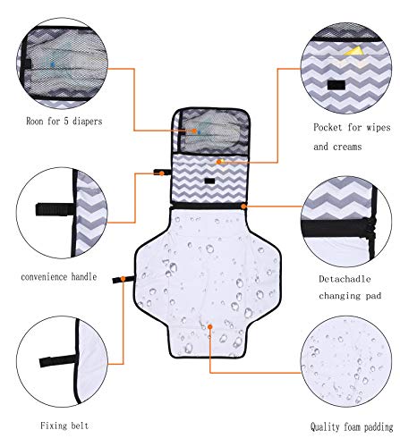Obecome Portable Waterproof Baby Diaper Changing Pad Kit, Travel Home Change Mat Organizer Bag for Toddlers Infants and Newborns - Thumbnail 2