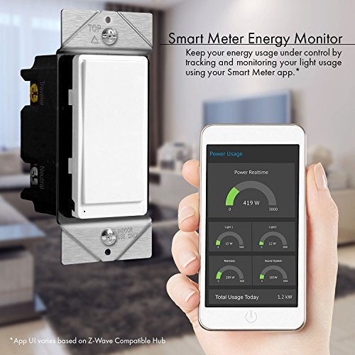 ENERWAVE ZWave Plus Switch, ZWave Switch, Smart Light Switch with Smart Meter ZWave Energy