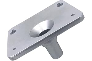 TUOREN Electronic Module Mount Metal Mounting Plate for Electronic Controller Multi-Pad Drum Pads, Electronic Drum Kit Percussion Mounting Stand Accessories