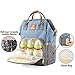 PandaEar Multi-Function Diaper Mommy Baby Diaper Bag Travel Backpack - Multi Color