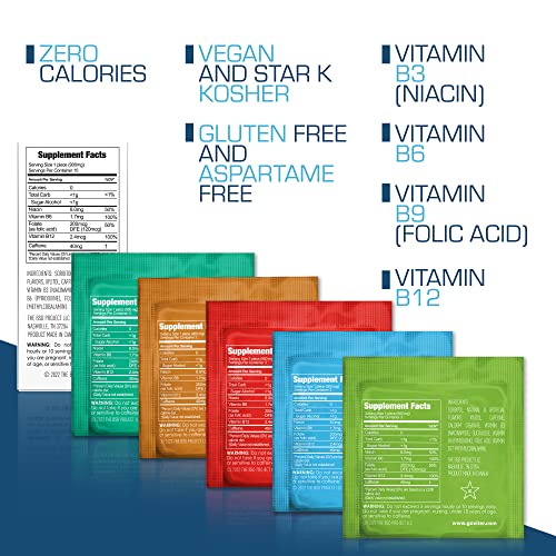 Viter Energy Caffeinated Mints 5 Flavor Sampler Pack. 40mg Caffeine