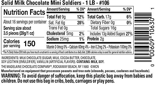 Madelaine Premium Milk Chocolate Mini Soldiers (1LB) Novelty Christmas Party Favors - Candy Stocking Stuffers Holiday Treats - Individually Wrapped In Italian Foils (One Pound) - Thumbnail 5
