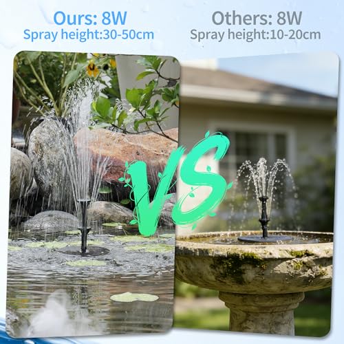 POPOSOAP 8W Solar Bird Bath Fountain Pump, Solar Pond Pump with 8 Nozzles, 4ft Tube, Low-Water Protection, Filter Sponges, Adjustable Bracket for Garden Pond, Bird Bath & DIY Water Features