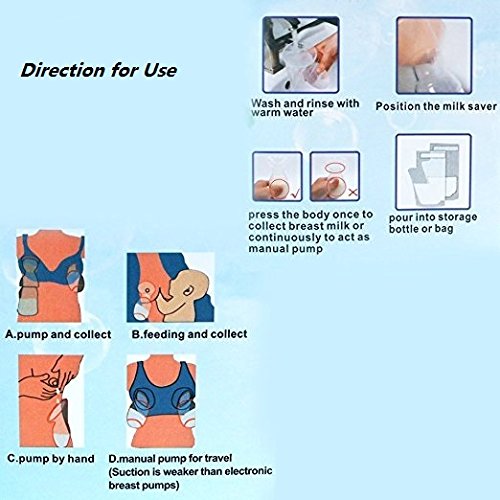 Manual Breast Pumps Silicone Breastfeeding Pump Milk Pump Suction with Protective Lid, 100% Food Grade BPA-Free Manual Hands Free