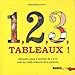 1, 2, 3, tableaux ! by 