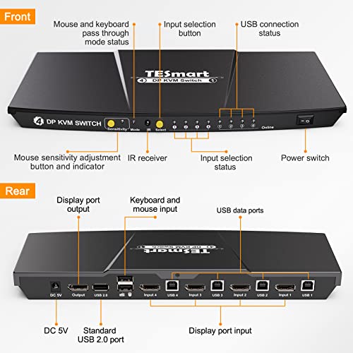 TESmart KVM Switch DisplayPort, 4 Port KVM Box, UHD 4K60Hz RGB 444