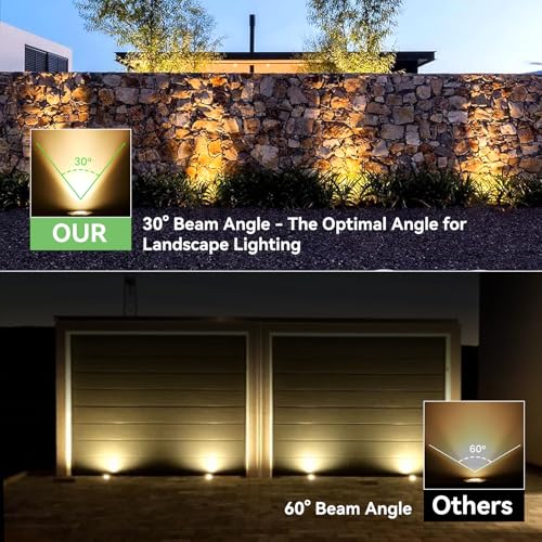 Recessed Outdoor Ground Spotlight for GU10, Goodia 4 Recessed Outdoor LED Spotlight IP67 Waterproof 3W 230V 3000K Warm White, Recessed Outdoor Patio Spotlight for Garden, Path, Park, Courtyard, Round