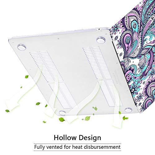 For MacBook Pro 13 Inch with Retina (2015) case [Models:A1502/A1425], Crystal Print Hard case Laptop sleeve with Purle Dust plug and Keyboard skin, Tribal ethnic - Thumbnail 5