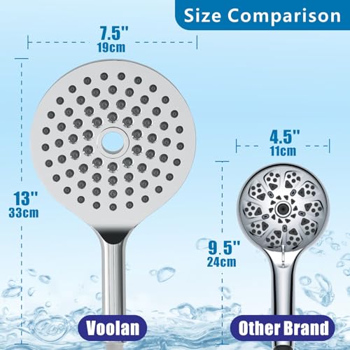 Large Hand Shower, Voolan High Pressure Hand Showers, Chrome Rain Shower 7.5" with a Jet Wide Enough to Cover the Entire Body, Round
