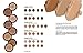Cinema Secrets 506-15 Ultimate Foundation, 0.50 oz