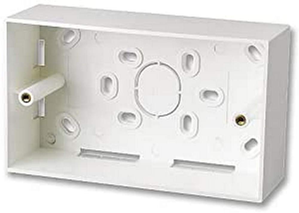 Lindy - Aufputzrahmen146x86mm für Doppel-Wanddosen (UK), 47m
