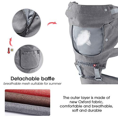 image for SpringBuds Ergonomic Baby Carrier with Hip Seat Front and Back 9-in-1 