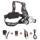 Lightess LED Headlamp with Cree T6 5000 Lumens RJ-3000 Head Lamp, Silver Head