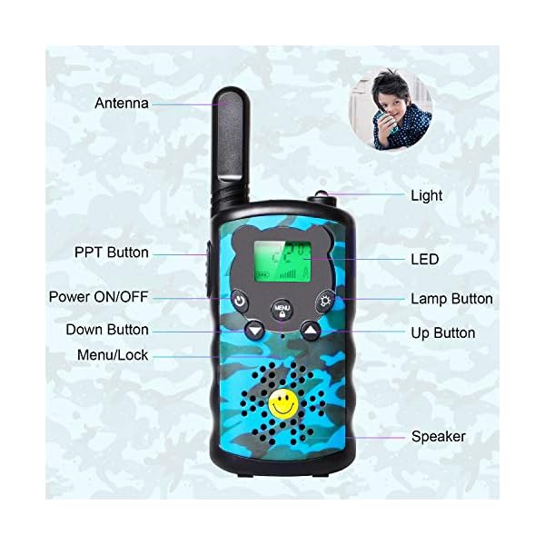 NEHOPE-Walkie-Talkies-for-Kids-Adults4-Mile-Long-Range-8-Channel-2-Way-Radio-Handheld-Kids-Walkie-TalkiesBest-Gifts-for-Boys-Girls-adults-for-Outdoor-Adventure NEHOPE Walkie Talkies for Kids Adults,4 Mile Long Range, 8 Channel 2 Way Radio & Handheld Kids Walkie Talkies,Best Gifts…