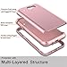 AMENQ Samsung Galaxy J7 Prime Case, Galaxy J7 V Case, J7 Perx / J7 Sky Pro/Galaxy Halo 3 in 1 Heavy Duty Absorb Impact Silicone Rubber Smooth PC Protection Cover for Galaxy J7 2017 (Rose Gold