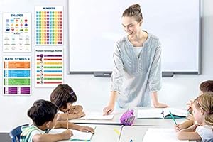 11 Math Posters For Elementary School Classroom Posters