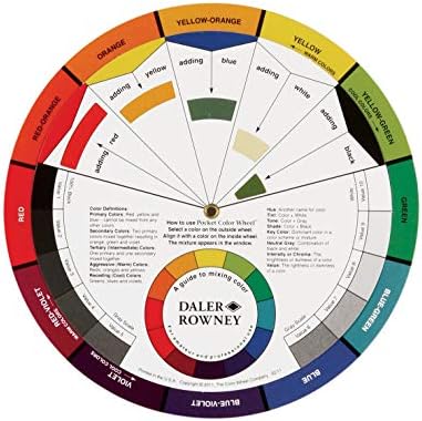 Color Wheel Small Color Mixing Guide 