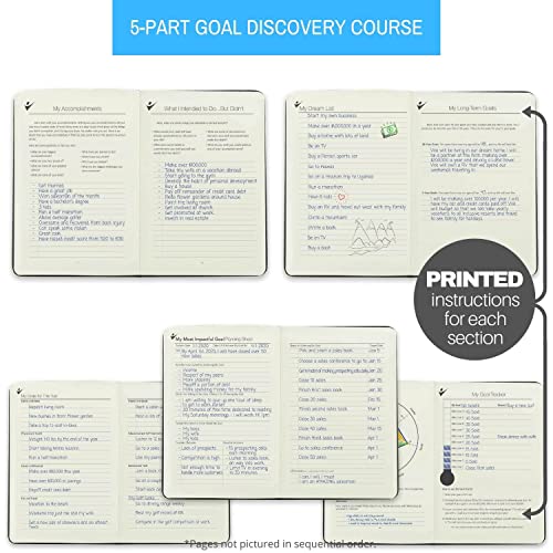 Goal Crazy Undated Planner 90 Day Guided Journal, 2022 2023 Weekly Organization, Productivity