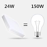 SUNZOS LED Ceiling Light 24W Daylight 6500K 2160LM Flush Mount 10-15m2 view 3