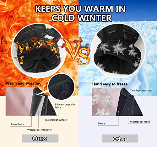 image for NICEWIN Winter Waterproof Motorcycle Gloves Touch Screen Men Women-Win