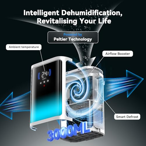 Home Dehumidifier Mould 3000 ml, Silent Timer 6/8/12 Hours (White) | Quiet, Thermal Detection, Intelligent Defrosting, Full Panel HD Screen, for Bathroom, Bedroom, Closet