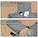 Sand-Proof Beach Blanket Large Size 10″X 9″ Waterproof Soft Durable Quick-Drying Laceration Resistant 201T Nnylon Material Portable Outdoor Picnic Mat for Family Friends Travel Camping Hikingthumb 1