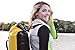 30 L Waterproof Backpack - Compression Backpack for Canoeing, Camping, Travelling, Kayaking, Boating, Hiking