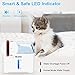 SEZAC Cat Water Dispenser, Pet Water Drinking Fountain 2L Automatic Dog Water Dispenser with 2 Replaceable Filters & 4 Pre-Filter Foam Cottonthumb 3