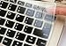 Lenovo Yoga C940 C930 13.9