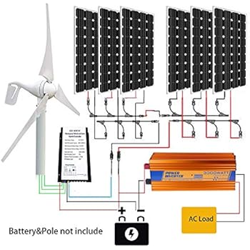 amazon.com : eco-worthy 520w wind solar power kit: 400w