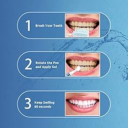 Teeth Whitening Pen - Pack of 2, LOFTer New Version