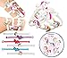 klmars Rainbow Unicorn Party Favors(48Pack)-Unicorn Bracelets,Bookmark,Necklaces,Keychains,Wristbands for Kids Birthday Party Favor Supplies-Best Themed Pack Novelty