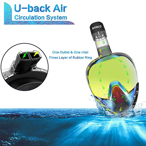 SMACO Professional Breathe Easier Panoramic Full Face Snorkeling Mask Fog-Free GoPro Compatible for Adults and Youth. (Black/UV, Large/X-Large)