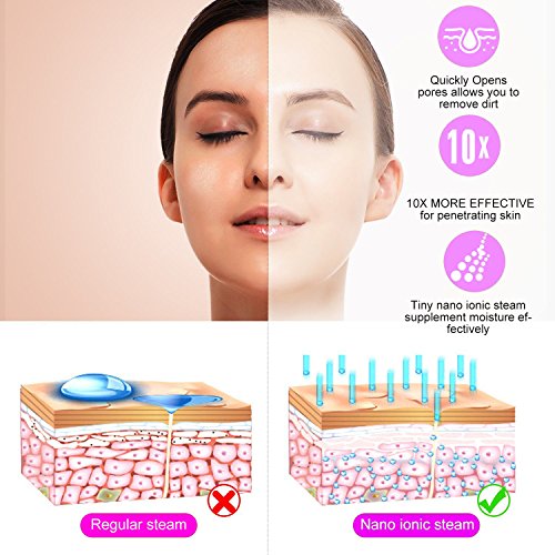 Nano Ionic Warm Mist Facial Steamer For Face, Hot Mist Moisturizing Cleansing Pores ,Steamer- Headbands- Facial Brucher,Bemmer Face Steamer Sprayer Face Humidifer Hydration System Home Sauna Spa - Thumbnail 3