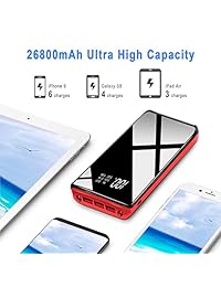 Power Bank Portable Charger 26800mAh Ultra High Capacity External Battery Pack 3 USB Output with LCD Display Dual Flashlights Backup Battery Compatible with Phone, Tablet and Android Device