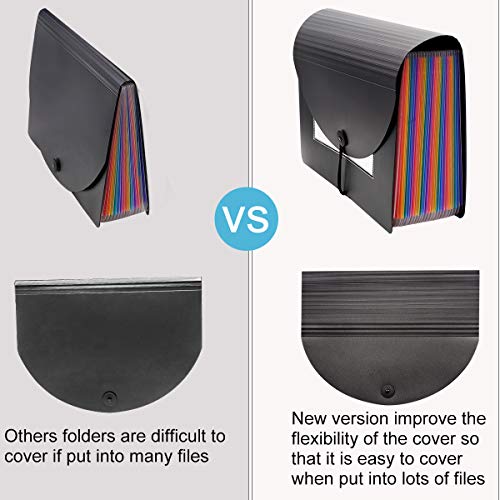 Expanding File Folder 24 Pockets with Cover Accordion File Organizer Portable Rainbow Large Capacity Document Holder A4 Size Letter Paper for Business School Home