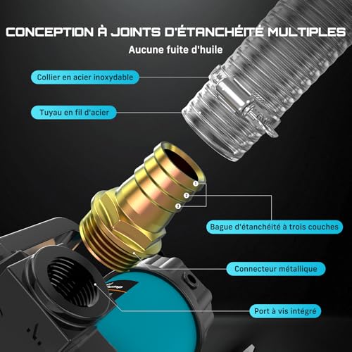 SEESII 12V Diesel Pump: 50L/min 200W Electric Fuel Pump with Nozzle and Hoses, Portable Pump for Diesel, Kerosene, Oil, Boats, Trucks, Individuals and Agricultural Machinery