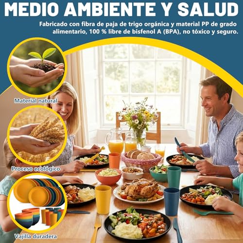 Juego de Vajilla de 32 PCS, Vajillas para 8 Personas de Paja de Trigo, Platos de Reutilizable con PP Irrompible, Incluye Platos, Cuencos y Tazas para Uso Doméstico y Picnic Aire Libre
